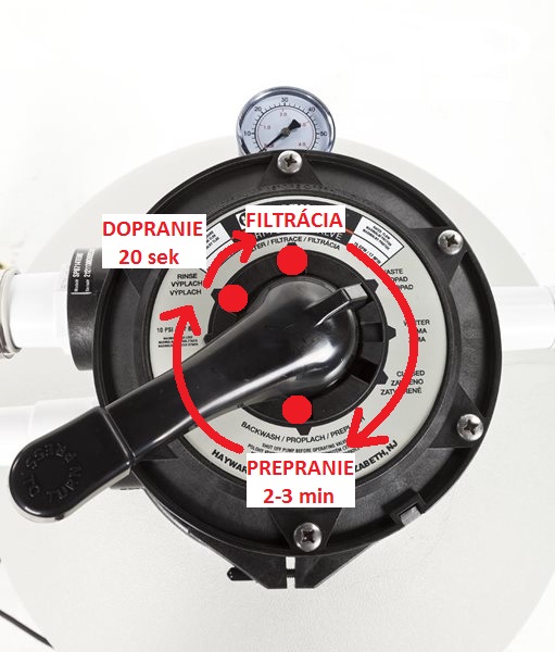 Jak umyć filtr ciśnieniowy?