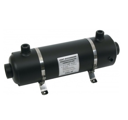 Budgets für Hi-Flow Wärmetauscher