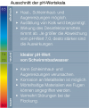 pH-Minus 5 kg - Granulat