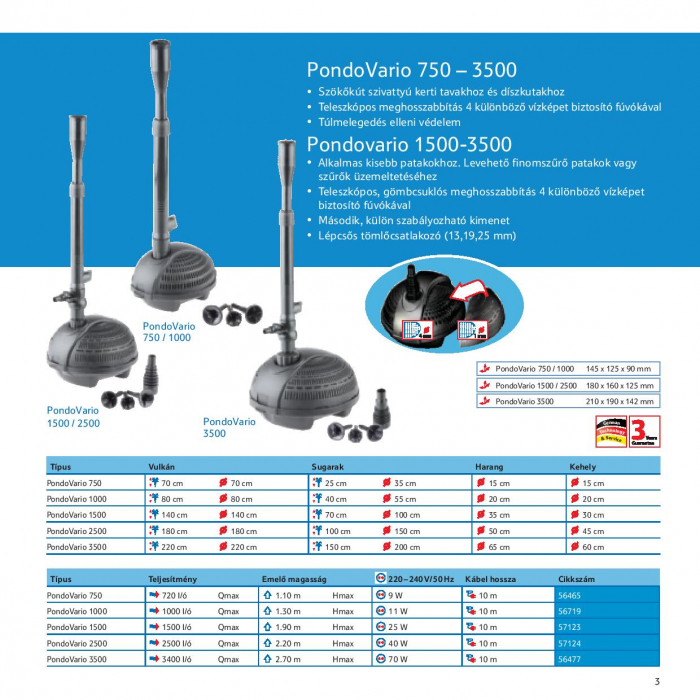 Pontec PondoVario 1500 - szökőkút szivattyú