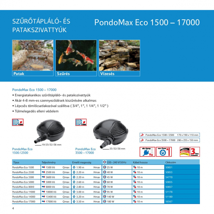 Pontec PondoMax Eco 17000 - Szűrő és patak szivattyú