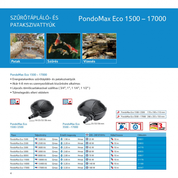 Pontec PondoMax Eco 2500 - Szűrő és patak szivattyú