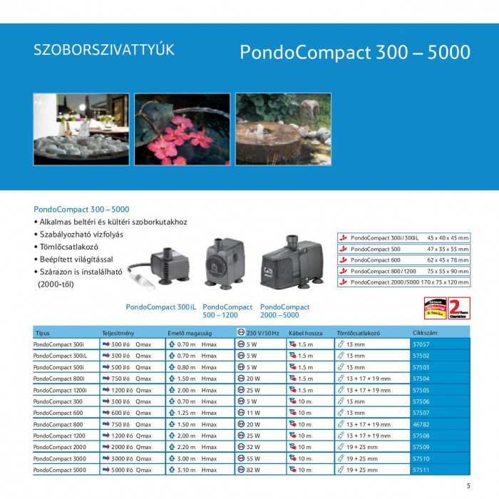 Pontec PondoCompact 300iL - Szoborszivattyú beépített világítással / Beltéri 