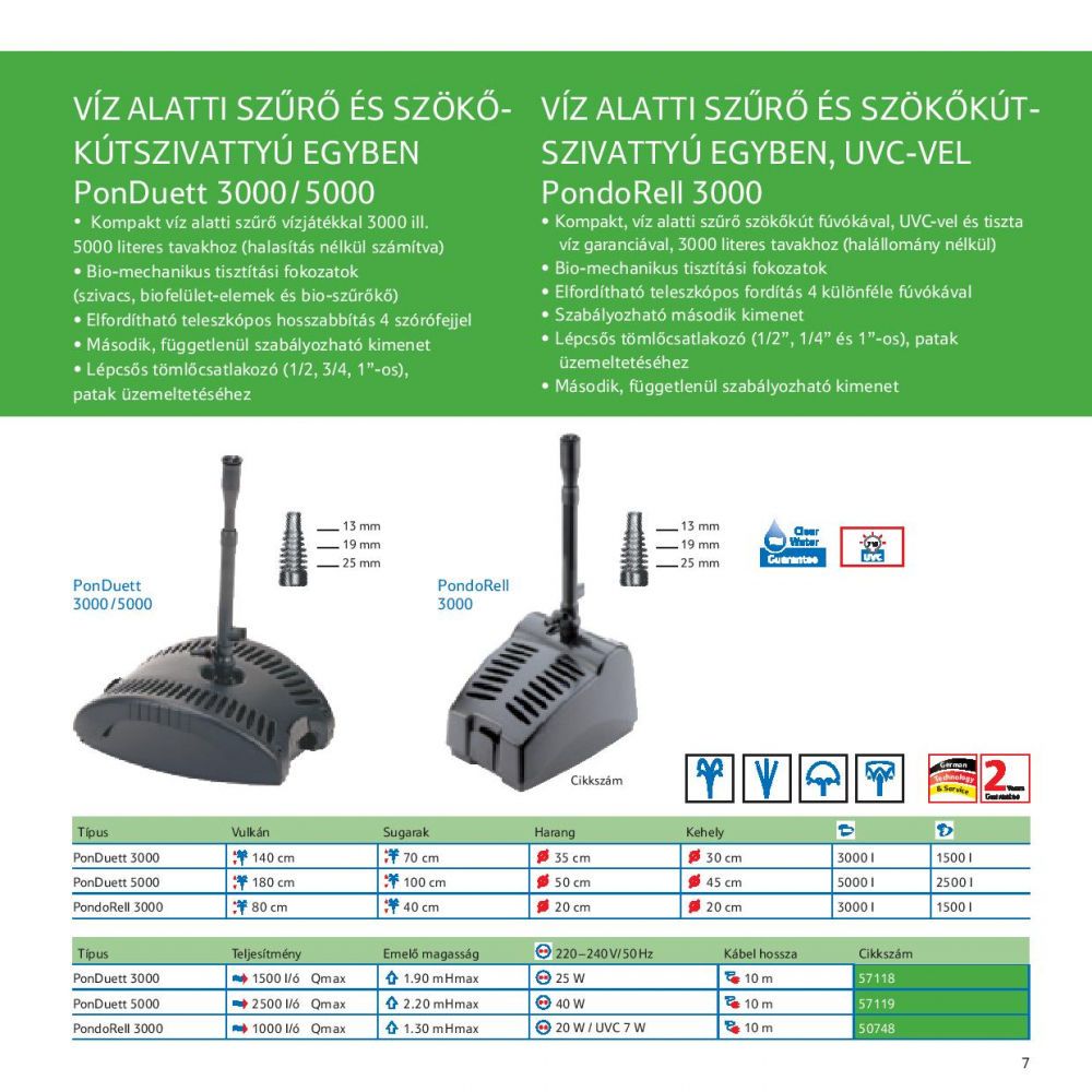 Pontec Ponduett 3000 Pontec Ponduett 3000