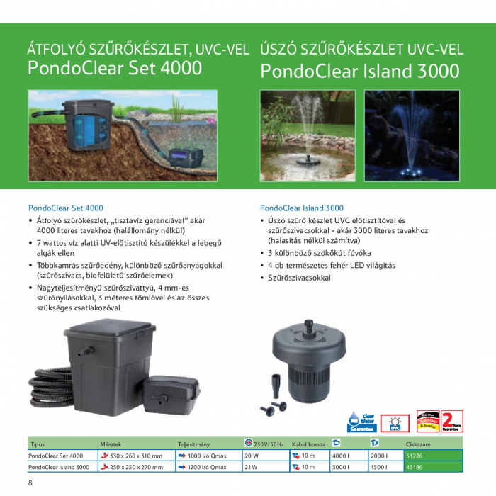 Pontec PondoClear 4000 - Tószűrő szett