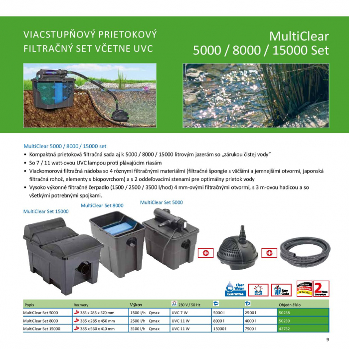 Pontec MultiClear 15000 átfolyós tószűrő szett