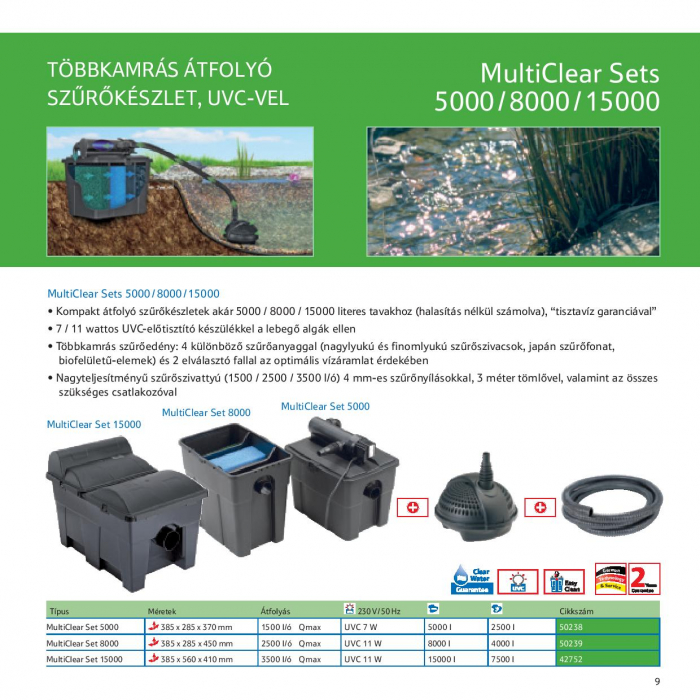 Pontec MultiClear 8000 szett