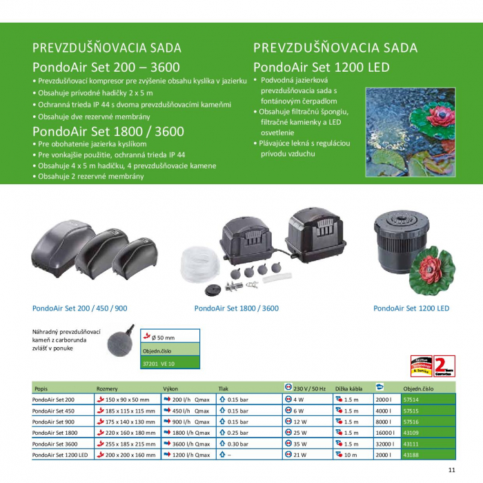 PondoAir Set 3600 - prevzdušňovacia sada