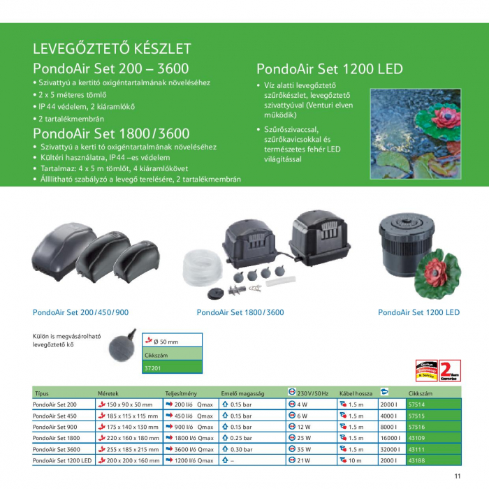 Pontec PondoAir Set 200 levegőztető légpumpa szett 