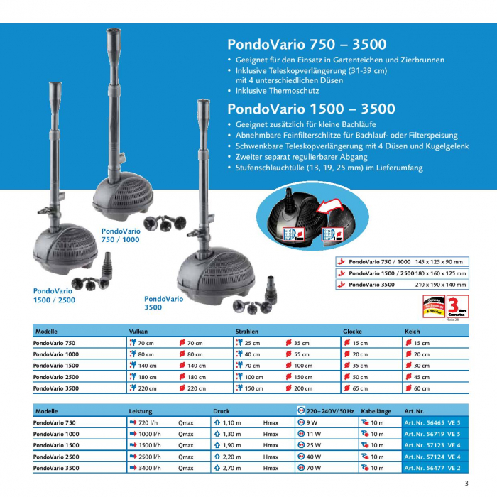 Pumpe PondoVario 2500 - Wasserspielpumpe