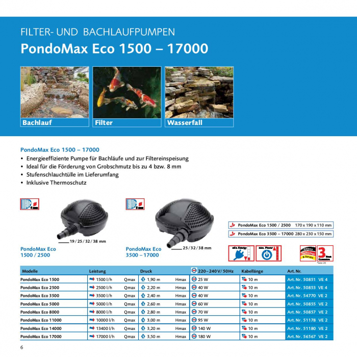 Pontec PondoMax Eco 3500 - Filter und Bachlaufpumpe