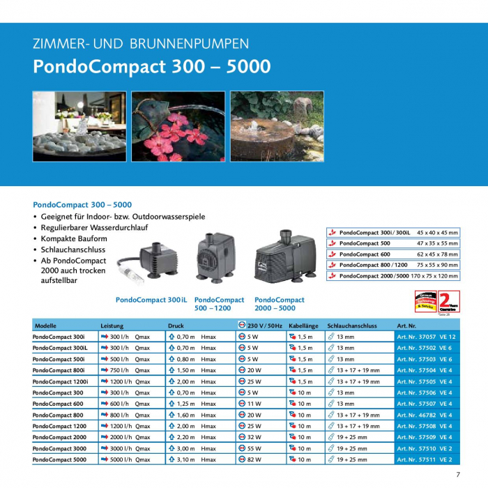 Pontec PondoCompact 1200i - Zimmerbrunnenpumpe