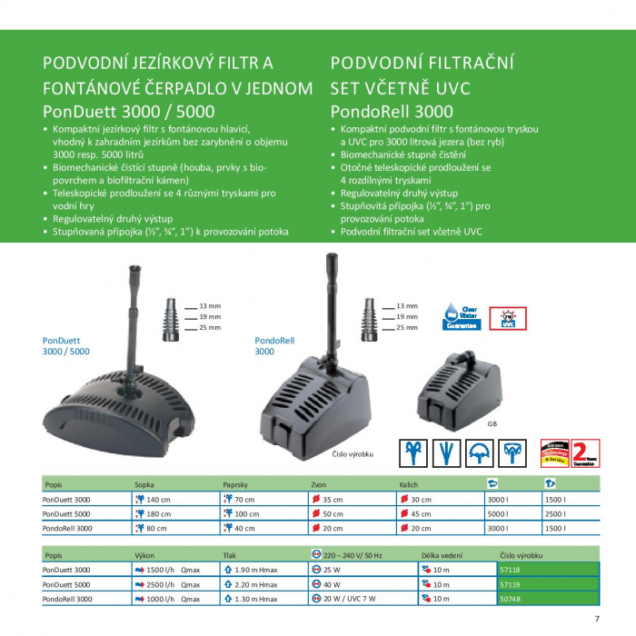 PONTEC PonDuett 3000