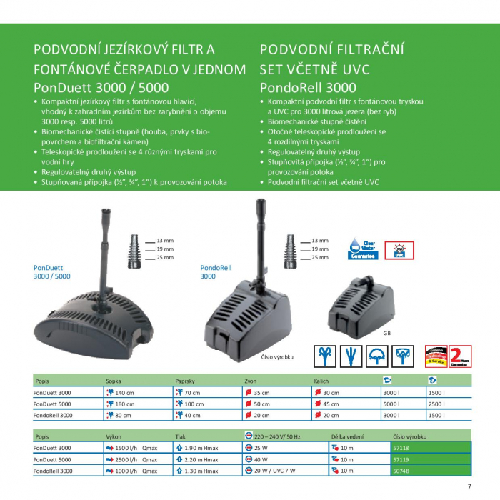 Pontec PondoRell 3000 - podvodný filtrační systém