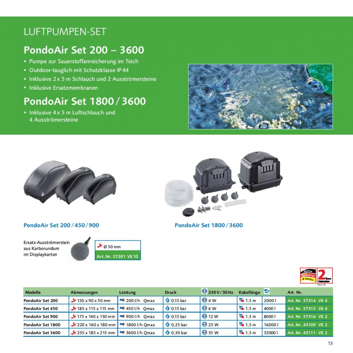 Pontec PondoAir Set 200 Luftpumpen-Komplettset