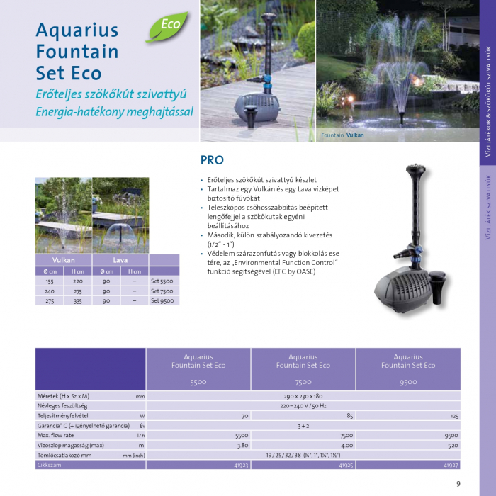Oase Aquarius Fountain Set Eco 7500 - szökőkút készlet