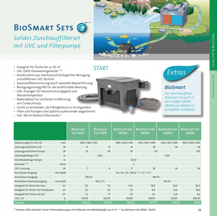 Oase BioSmart Set 5000 - Durchlauffilterset