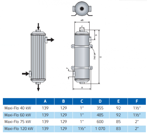 Hőcserélő Maxi-Flo 40 kW