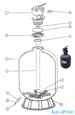 Części zamienne - Zbiornik filtracyjny Azur 560 z zaworem sześciodrogowym