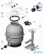 Ersatzteile für Komplette Sand Filteranlage MIDI KIT 400, Filterbehälter MIDI 400, Sechswege-Seitenventil, Bettar Top S II 6 m3/h