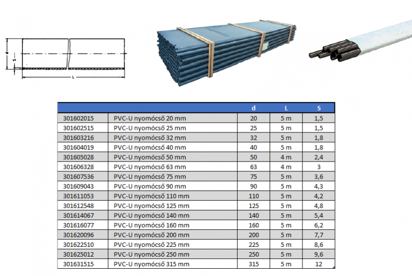 PVC-U nyomócsövek