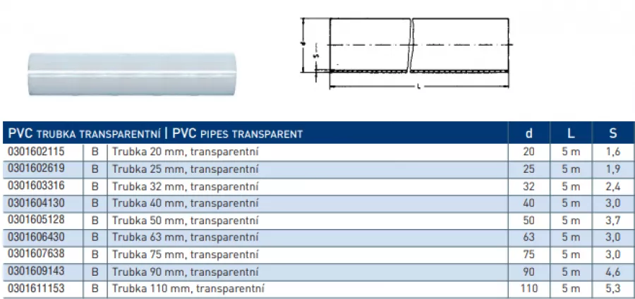 PVC trubka transparentní