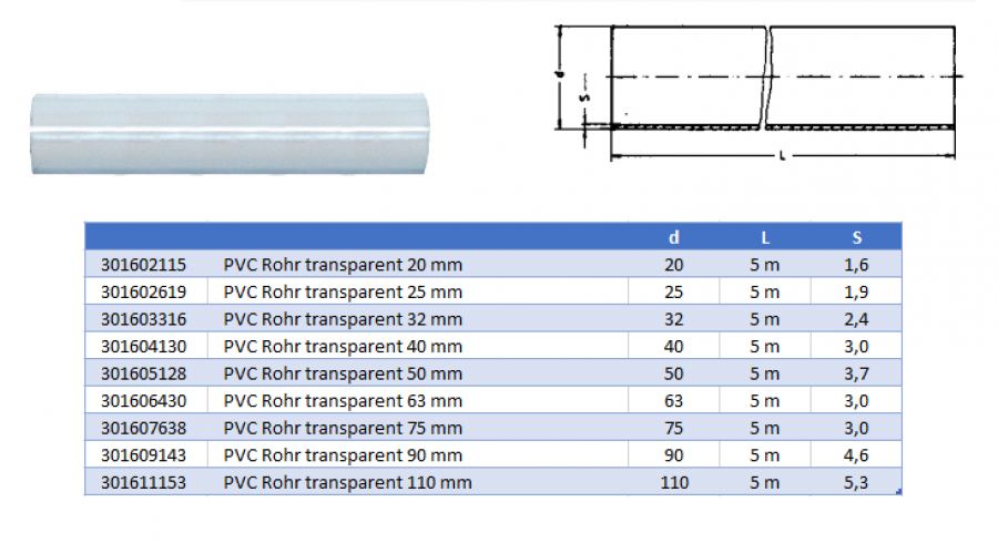 PVC Rohr Transparent