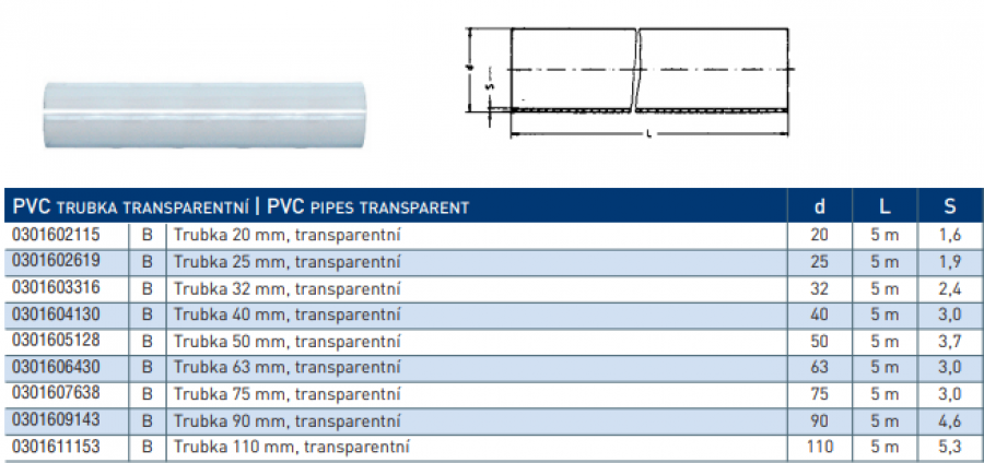 PVC rúra transparentná