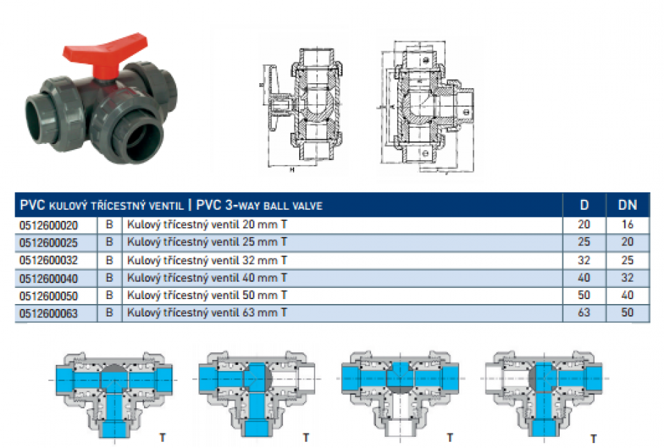 PVC Guľový trojcestný ventil 20 mm T