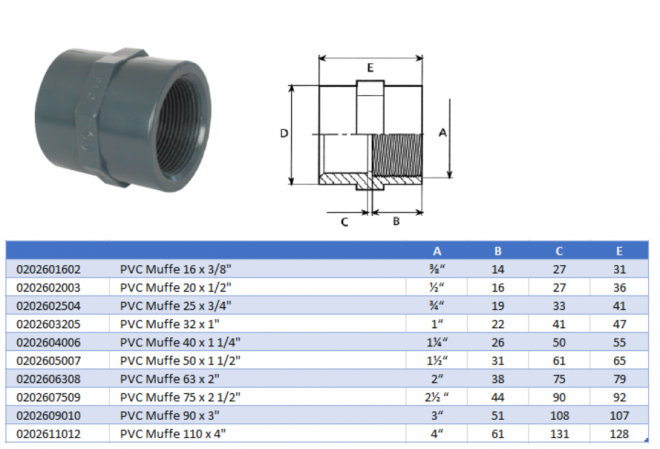 PVC Muffe