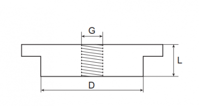 PVC idom - Adapter PUK