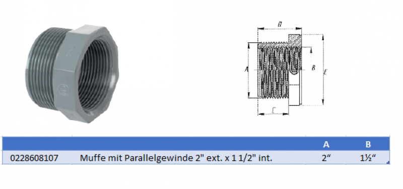 PVC Muffe mit Parallelgewinde