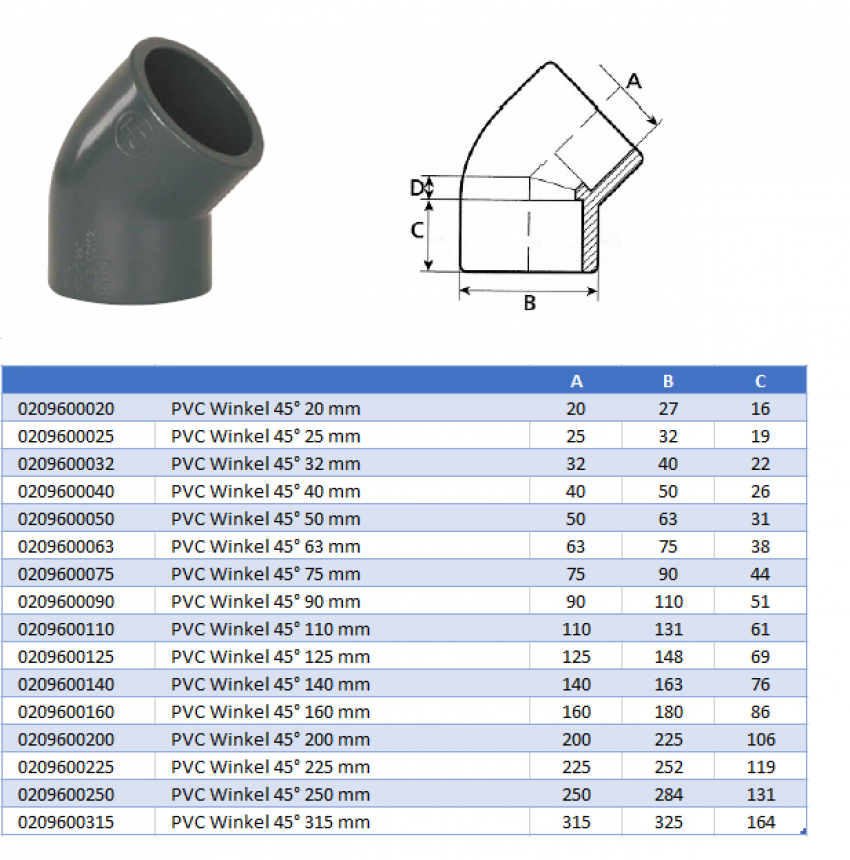 PVC Elbow 45