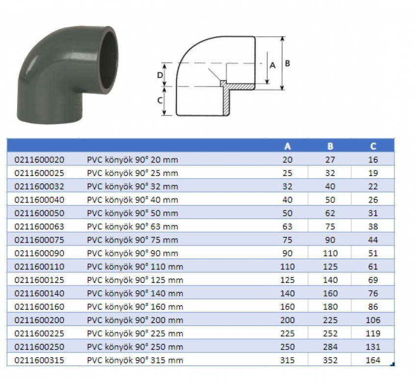 PVC idom - Könyök 90