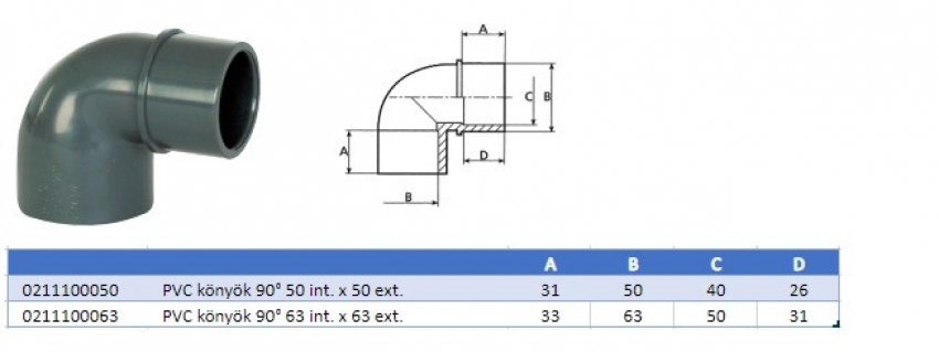 PVC idom - könyök 90