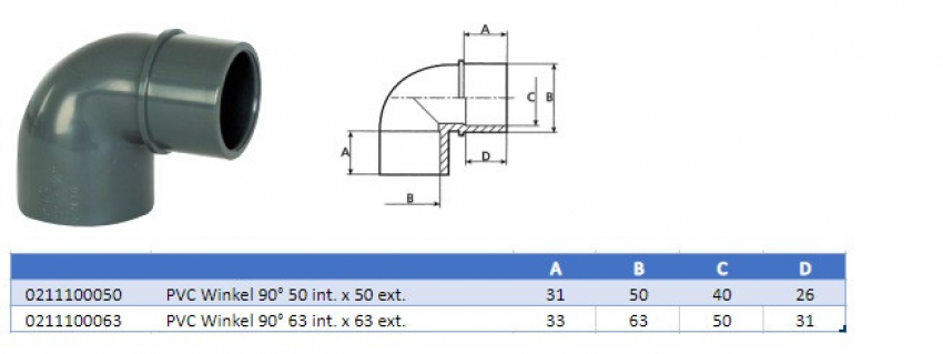PVC fitting - winkel 90