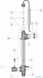 Náhradní díly pro UV-C TECH sterilizátor 16 W / 15 m3