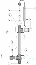 Náhradné diely pre UV-C TECH sterilizátor 75 W / 70 m3