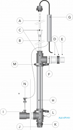 Náhradní díly pro UV-C TECH sterilizátor 130 W / 150 m3 Amalgam