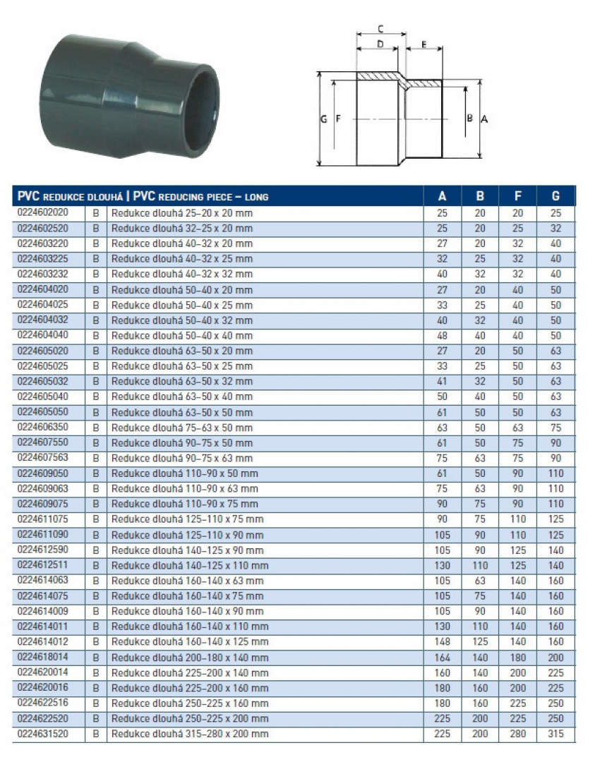 PVC redukce dlouhá
