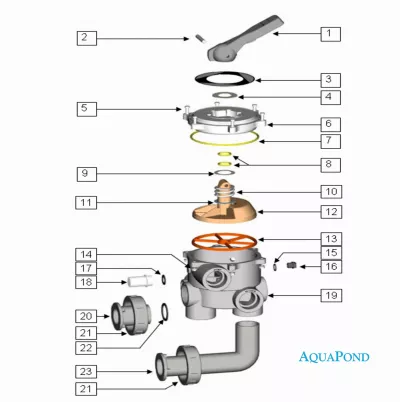 Náhradní díly pro šesticestný ventil boční pro tlakové nádoby MIDI, Lisboa, Nilo, Bilbao a Cantabric - připojení 1 1/2˝