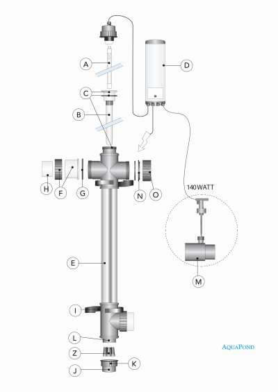 UV-C DUPLEX