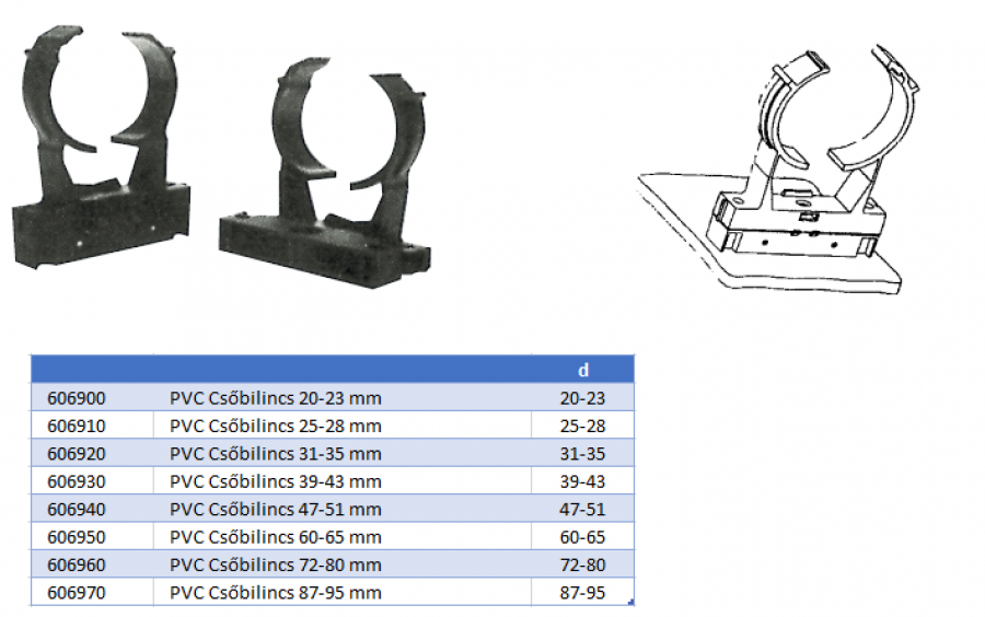 PVC csőbilincs