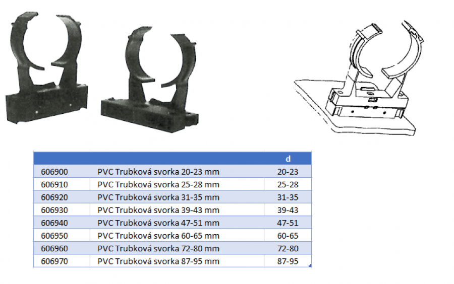 PVC trubková svorka