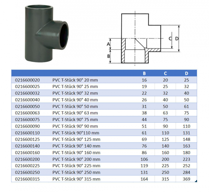 PVC T-Stuck 90