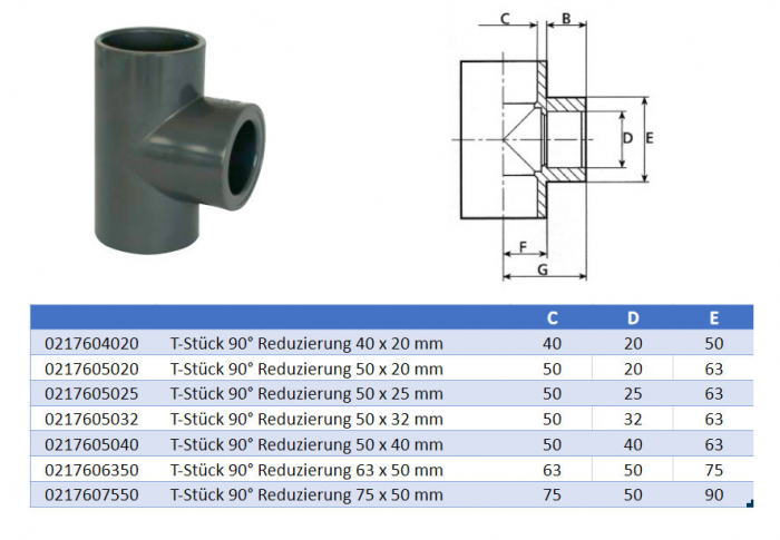 PVC T-Stück 90 Reduziert