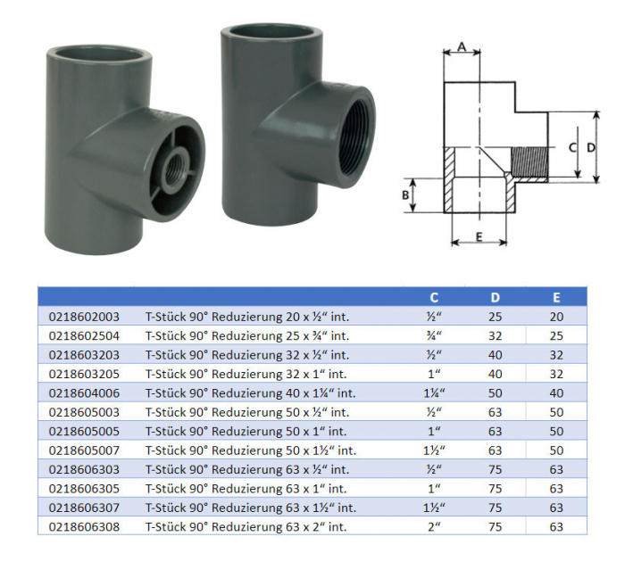 PVC T-Stück 90 Reduziert