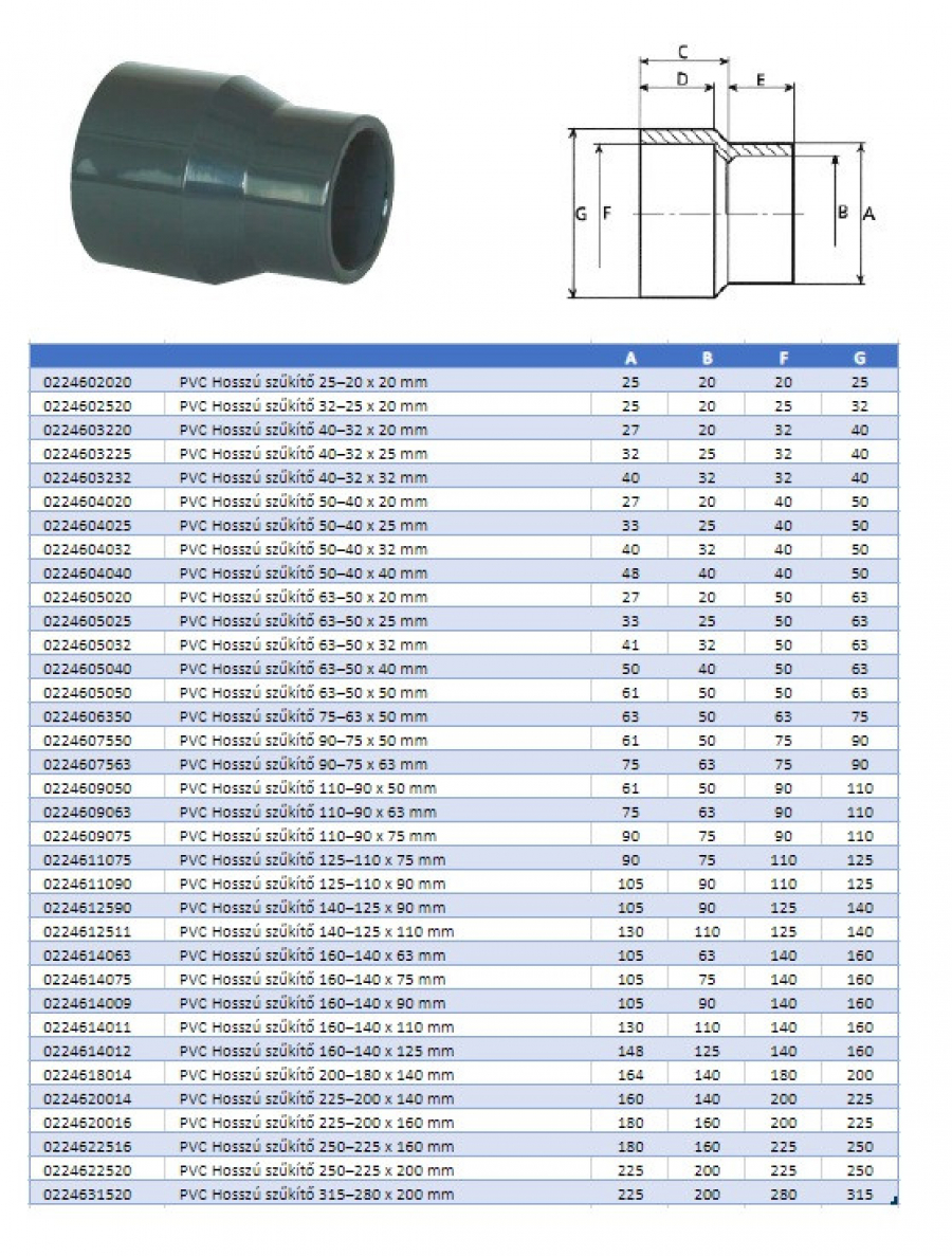 PVC Hosszú szűkítő