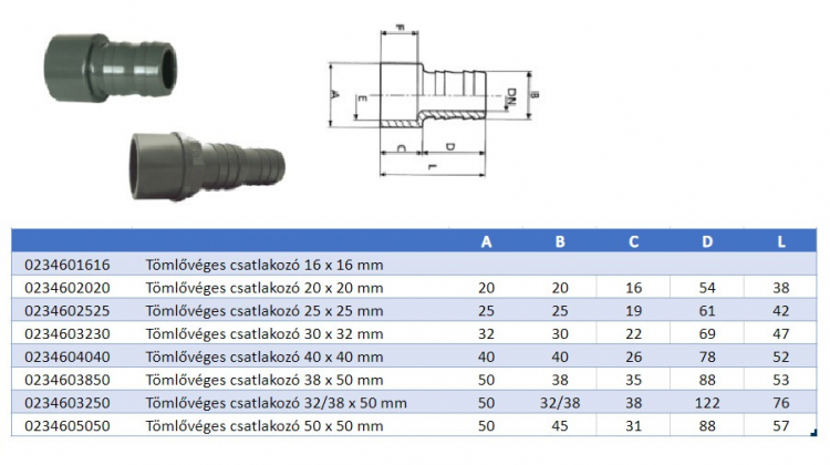 PVC tömlővéges csatlakozó