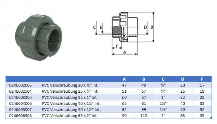 PVC Hollender